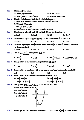 Đề 40 câu trắc nghiệm môn Toán học